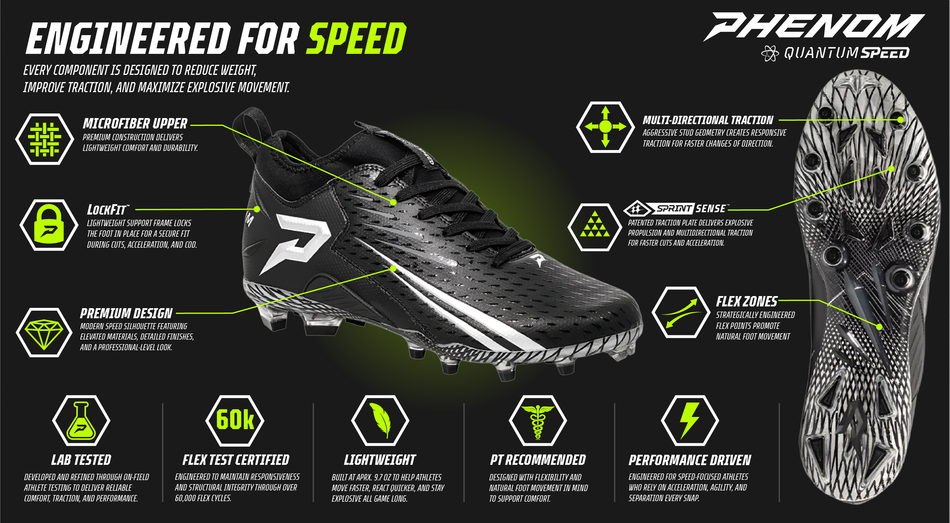Phenom Elite Quantum Speed 2.0 Football Cleats - Black