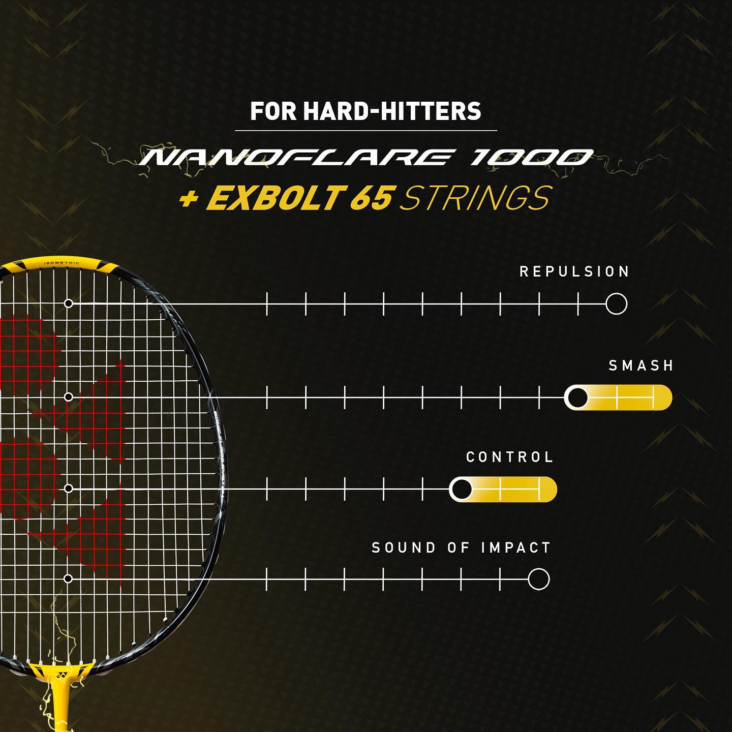 Yonex Nanoflare 1000 Z (Lightning Yellow) Unstrung