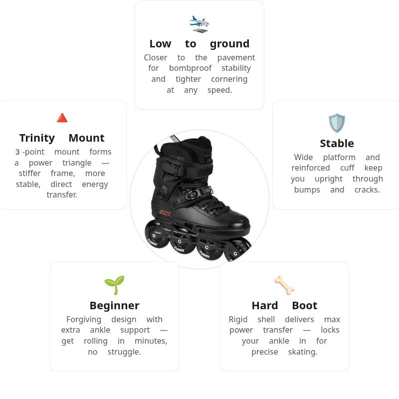 Powerslide Next 80 Core Skates