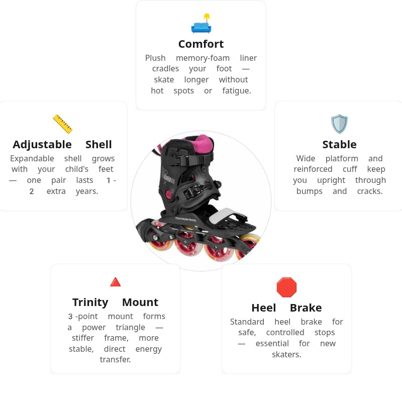 Doop Dusk 90 Skates