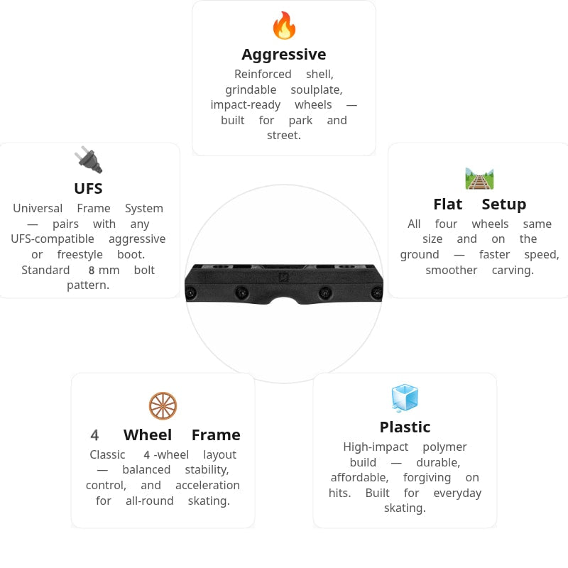 Kizer Fluid V Superfluid Frame