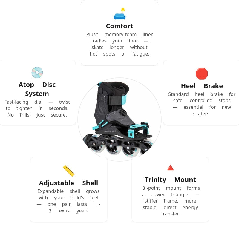 Doop Urban 90 Skates