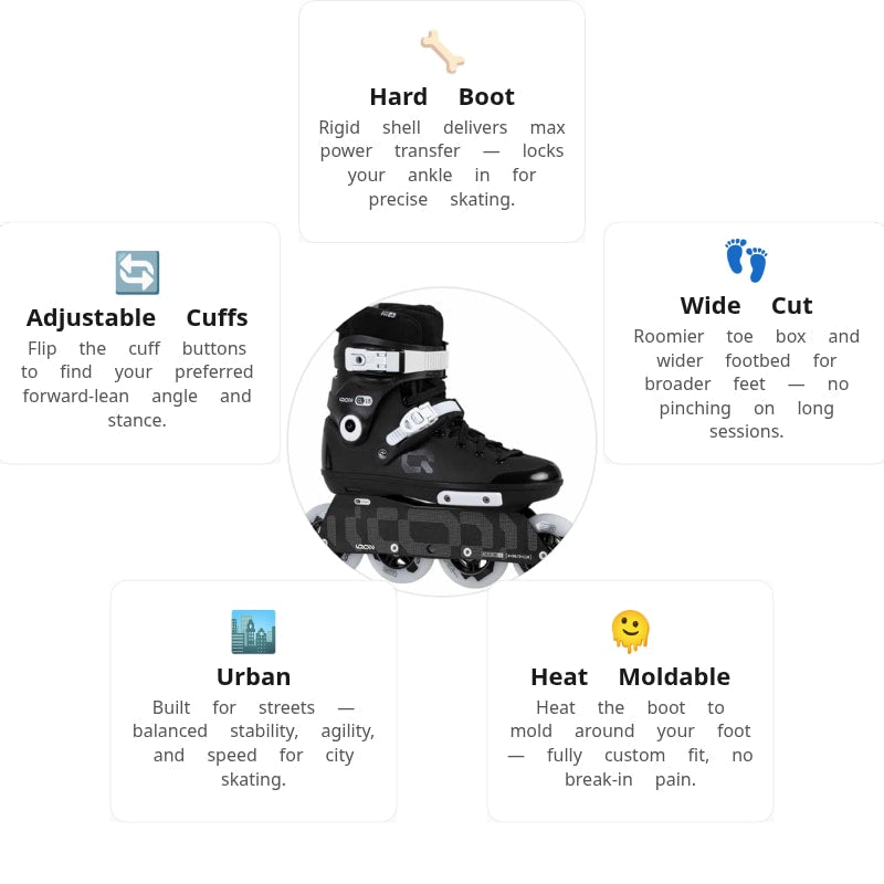 Iqon CL 15 Black Skates