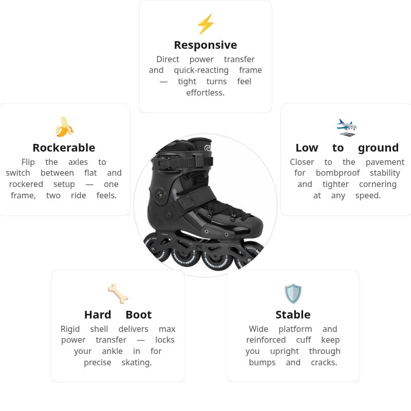 FRX 80 X3R Black Skates