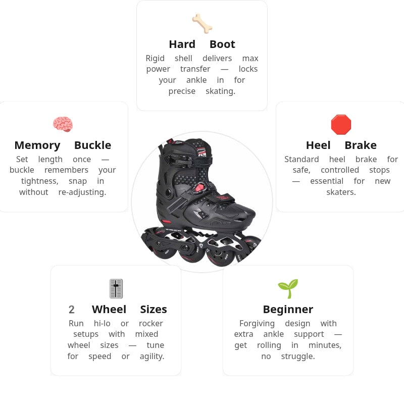 Flying Eagle S7 Nimbus Black Kids Skates