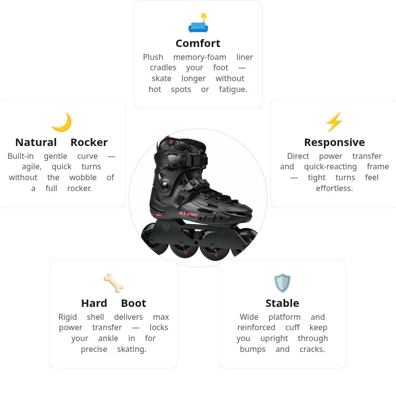Flying Eagle F5D Eclipse Dual Black Skates