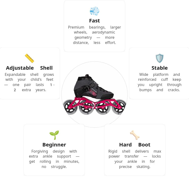Powerslide Triple X Evo Hot Pink adj. Racing Kids Skates