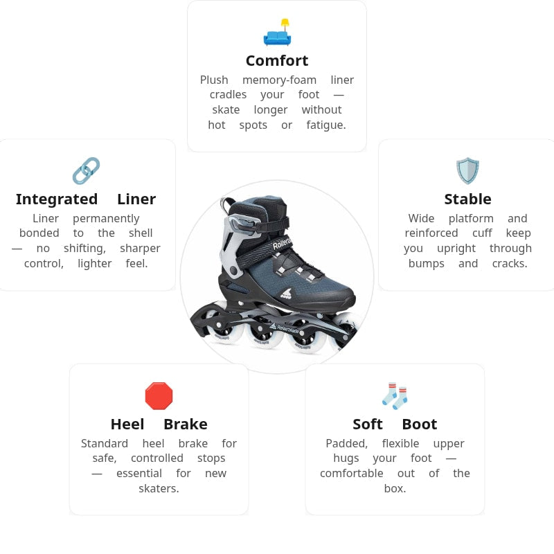 Rollerblade Macroblade 90 Steel Blue Skates