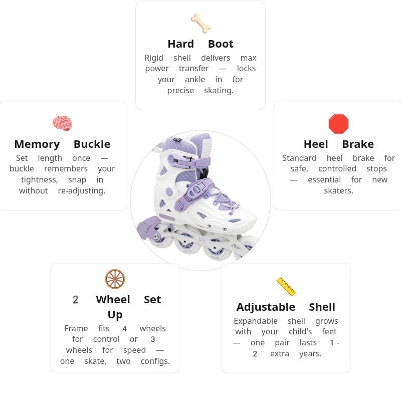 FR AXS Purple Kids Skates