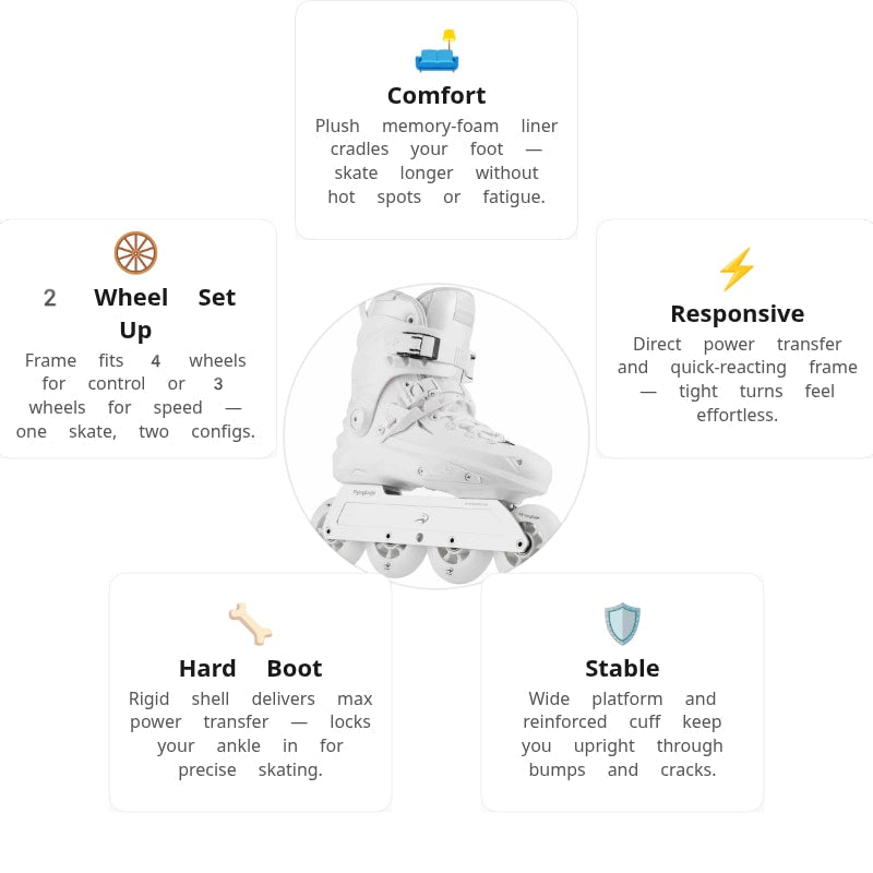 Flying Eagle X7D Reaver D8490 White Skates