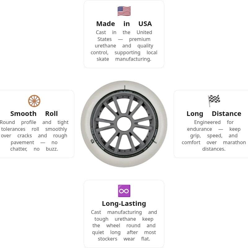 Iqon EQO 125mm/88A Wheels (Pack of 3)