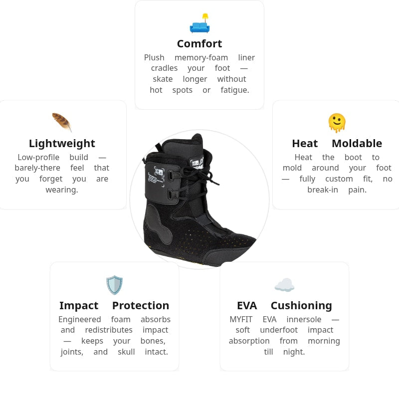 MyFit Prime Liner
