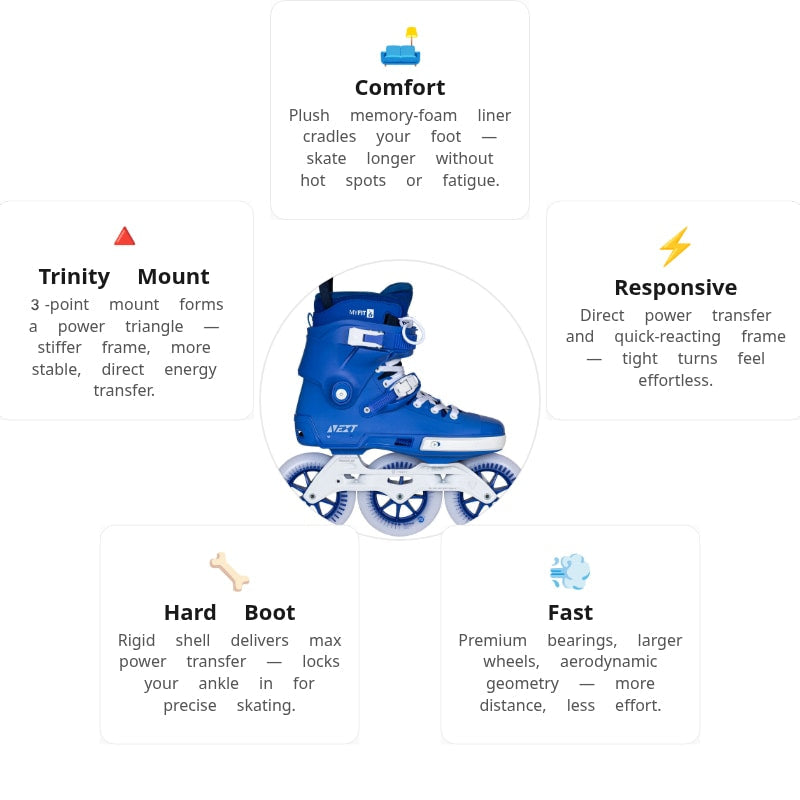 Powerslide Next 125 Deep Blue Skates